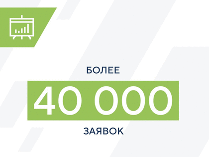 Более 40 тысяч человек подали заявки на участие в конкурсе «Лидеры России»