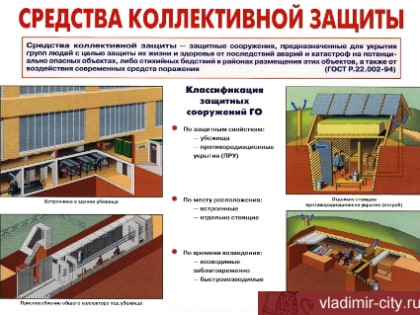 О правилах пользования коллективными средствами защиты
