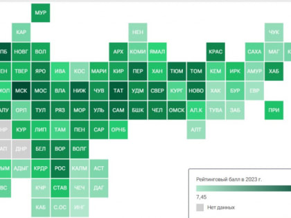 Импортозамещение в условиях санкций: новые горизонты для экономики России