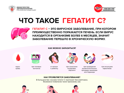 Что такое  Гепатит С?
