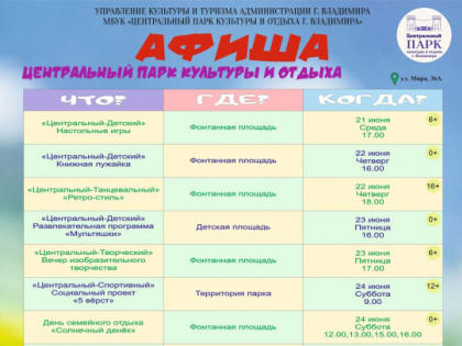 Насыщенные программы подготовили городские парки