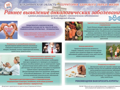 4 февраля отмечается Всемирный день борьбы против рака