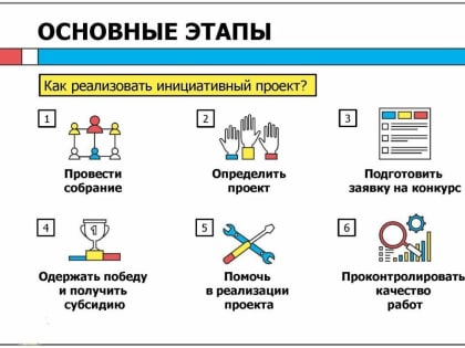 Администрация ждет инициатив