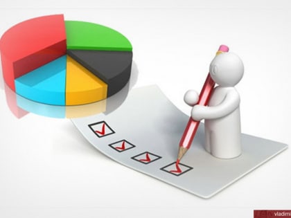 Всероссийский опрос работодателей