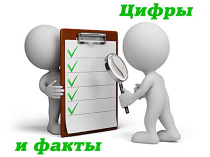 В регионе выросли выплаты по автострахованию