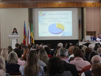 Глава города Елена Фомина выступила с ежегодным отчетом об итогах работы за 2023 год