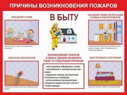 Соблюдайте меры пожарной безопасности в быту