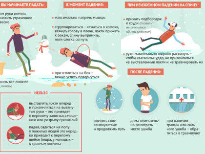 Правила поведения при гололеде