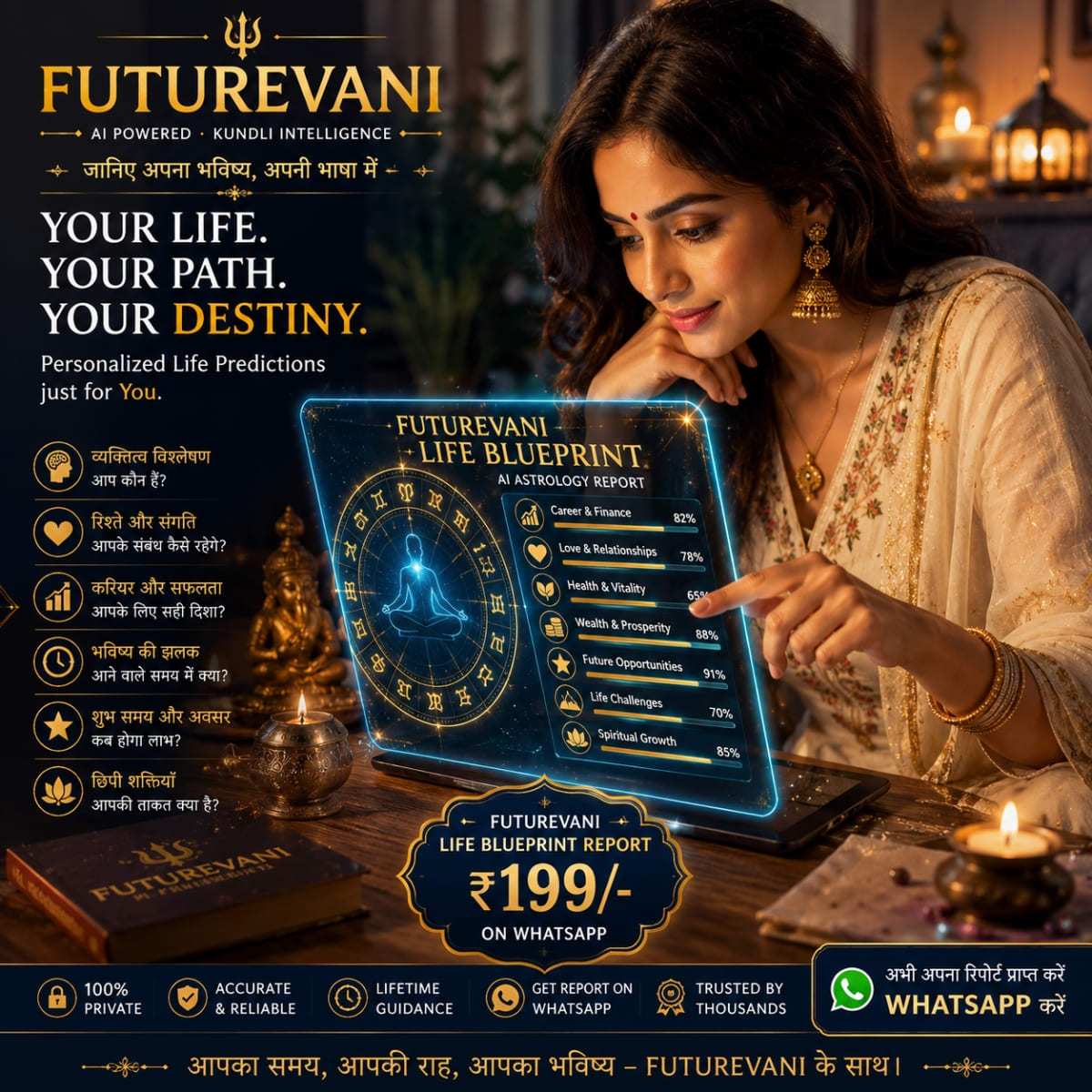 Futurevani photo 3