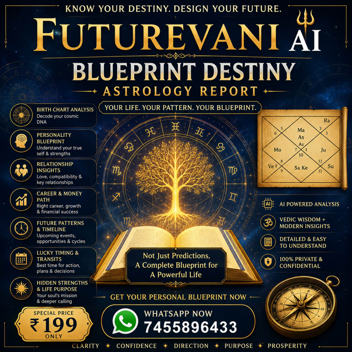 Futurevani photo 4