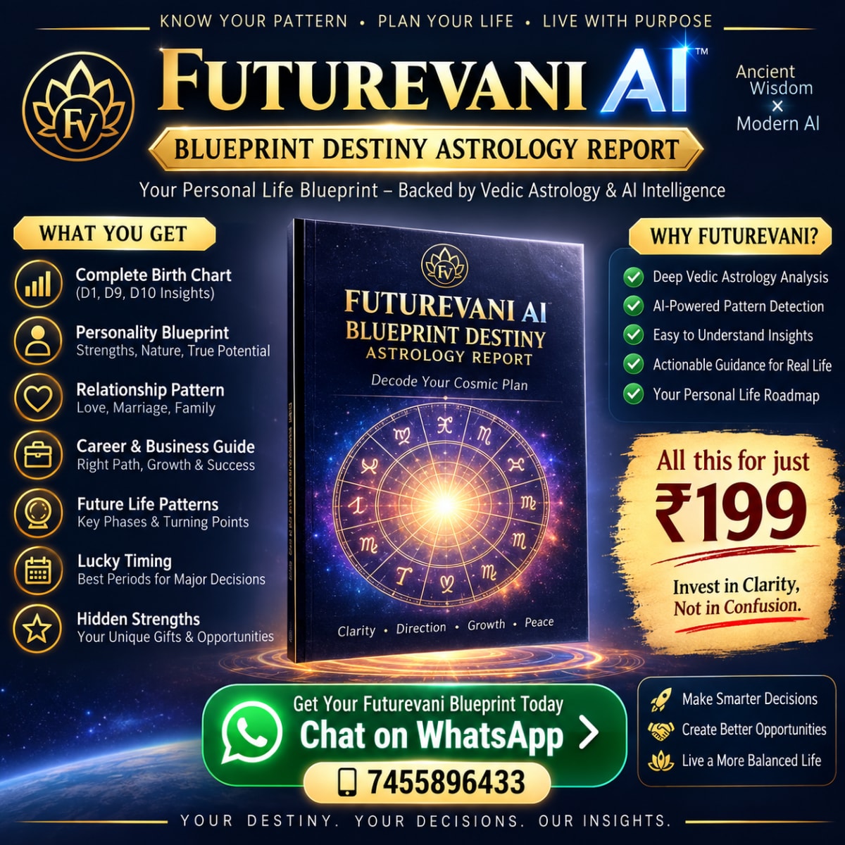 Futurevani photo 5