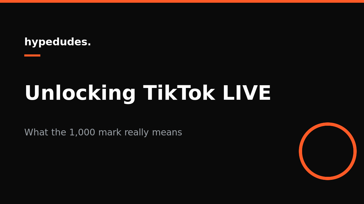 A phone showing a TikTok live stream unlocking as a follower counter passes 1,000