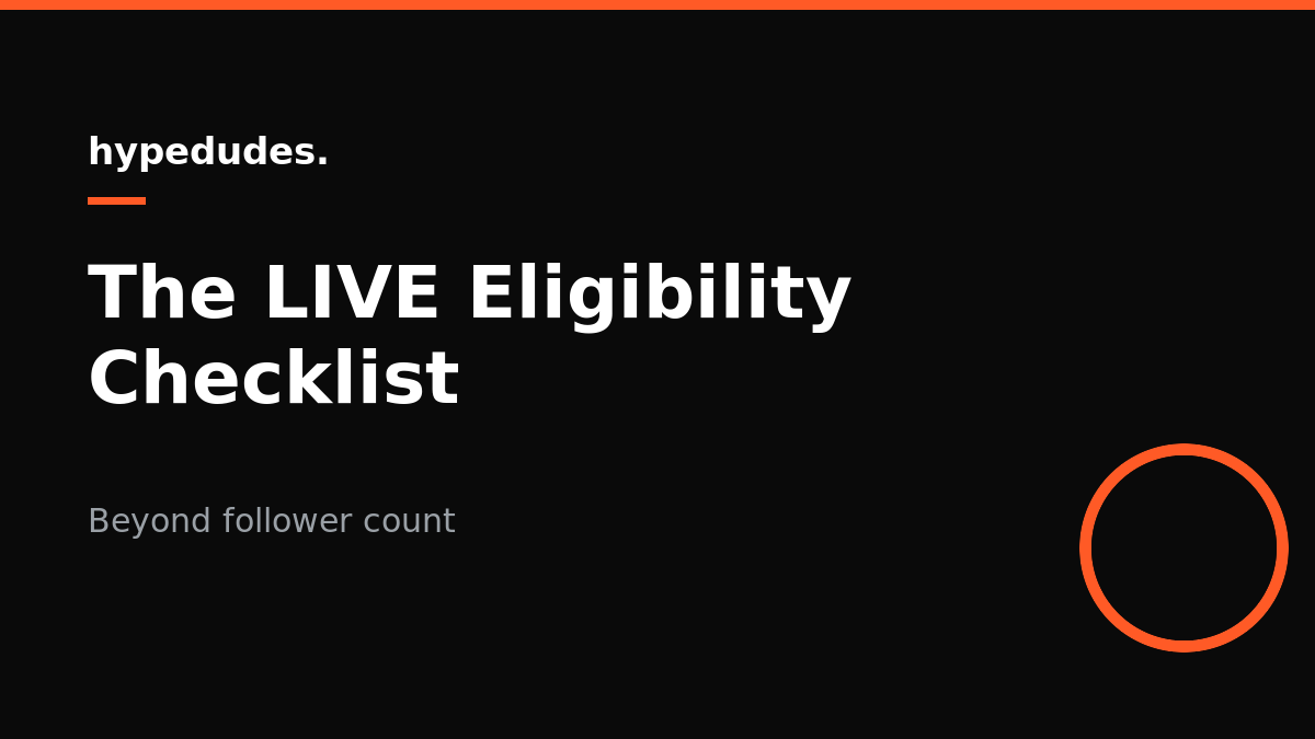 A TikTok LIVE eligibility checklist with several items checked and one marked as an exception