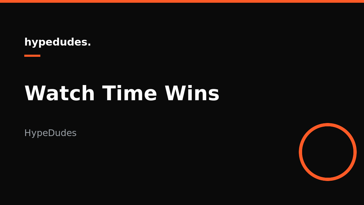Graph showing 45 to 60 second Reels earn the highest views and engagement