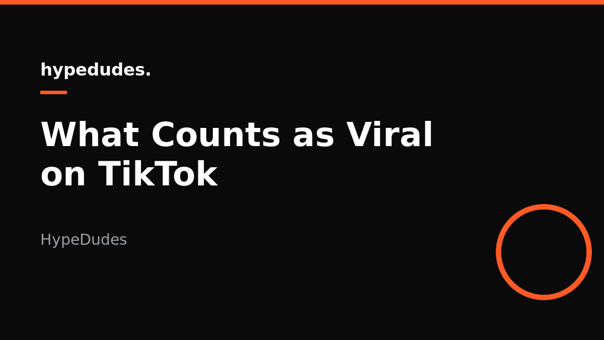 A ladder of TikTok view milestones from a few thousand to one million
