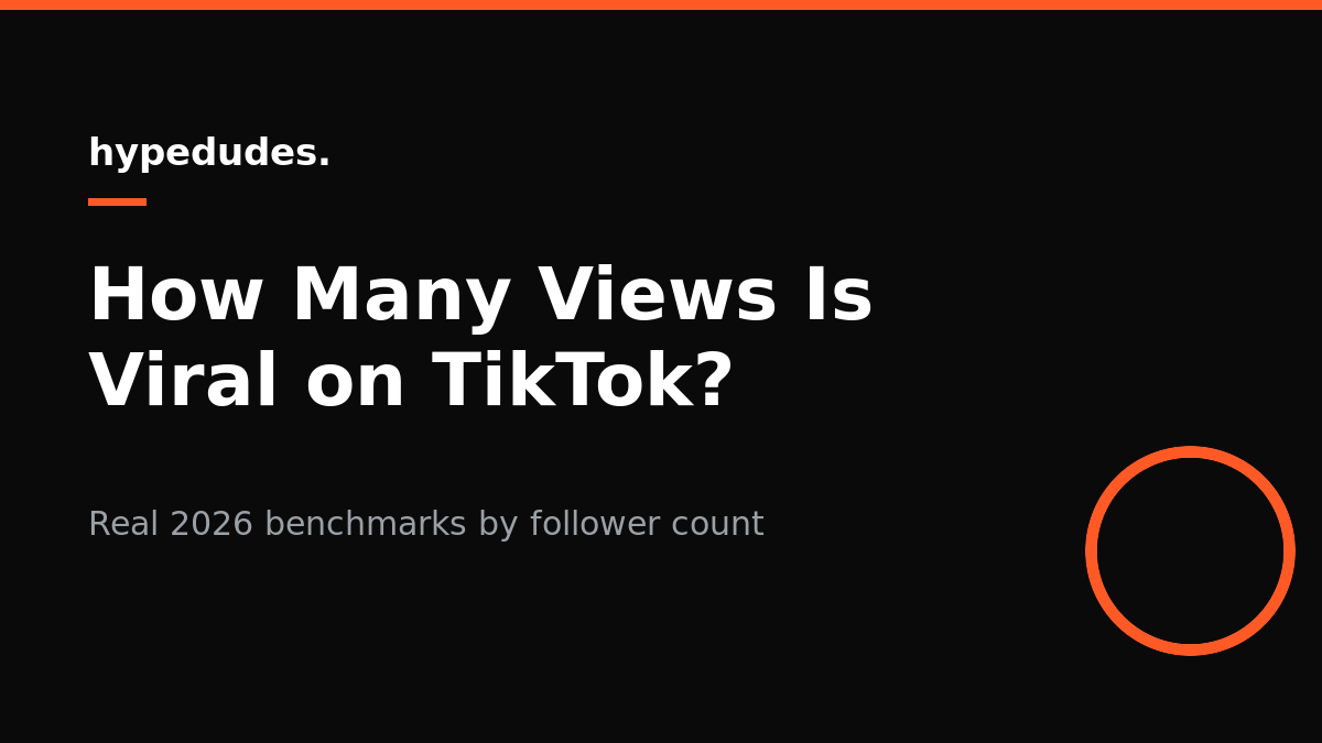 How Many Views Is Viral on TikTok? 2026 Benchmarks by Follower Count