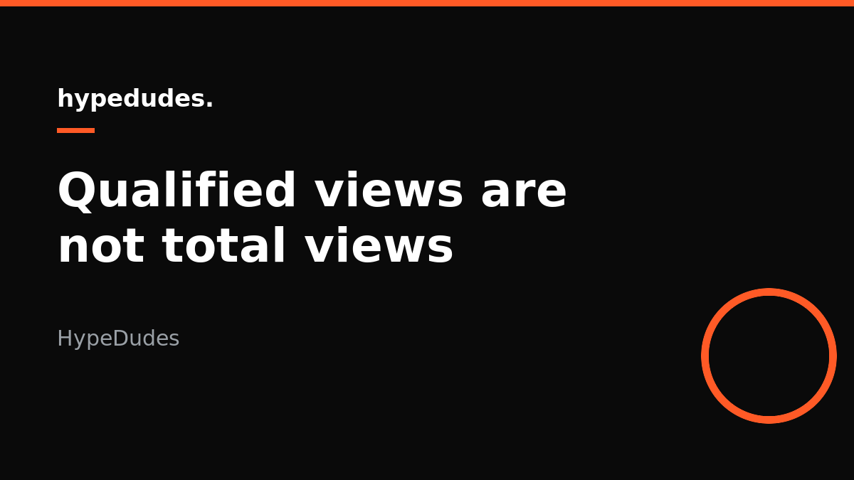 A comparison of the TikTok public view counter next to a Creator Rewards qualified view counter showing a much smaller number