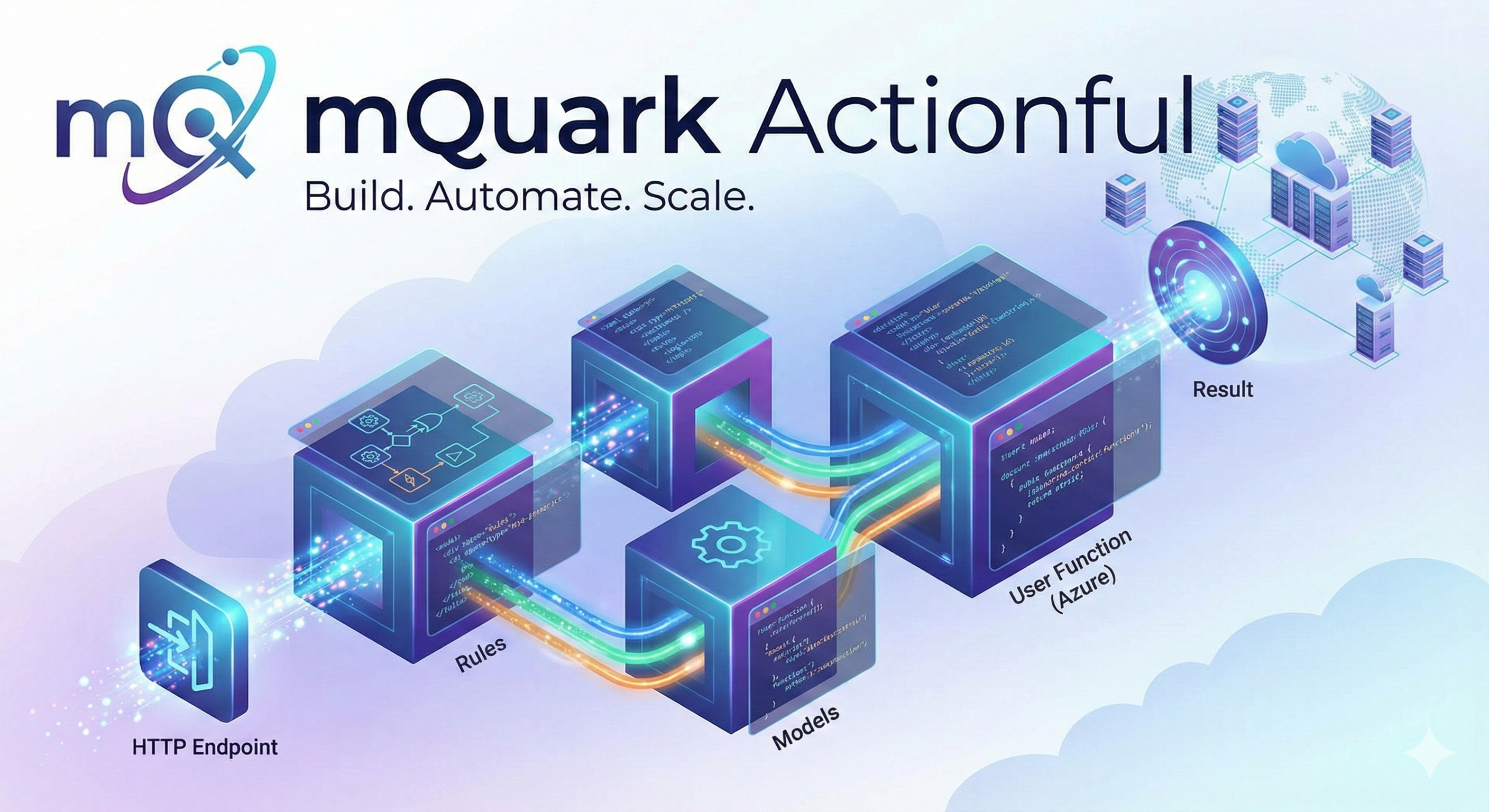 Get started with mQuark Actionful