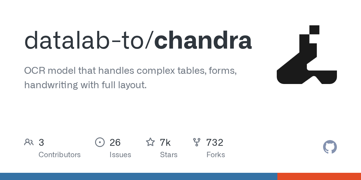 GitHub - datalab-to/chandra: OCR model that handles complex tables, forms, handwriting with full layout.