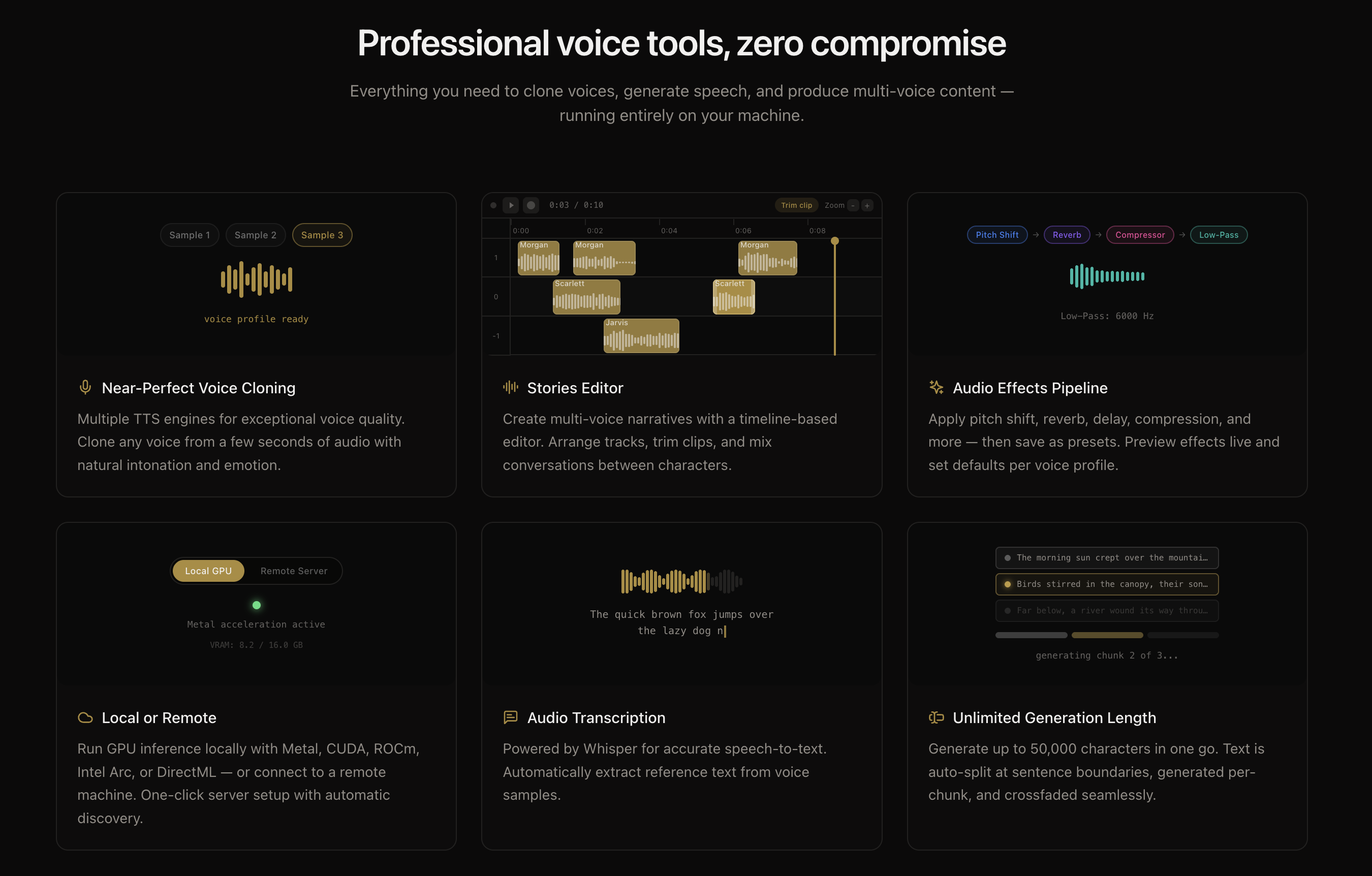 VoiceBox: The Open-Source Voice Synthesis Studio That Keeps Your Data Local