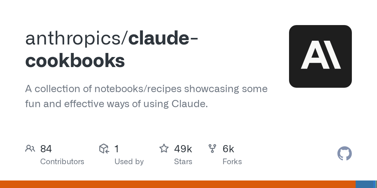 What can Anthropic's Claude Cookbooks unlock?