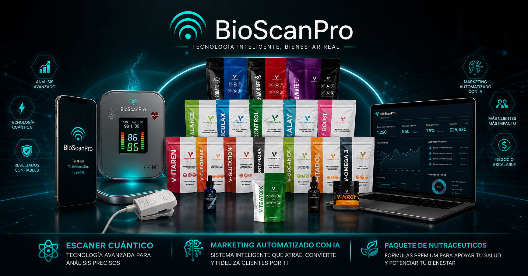 BIOScanPro