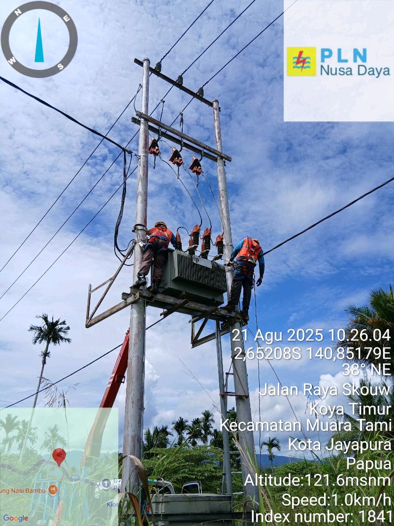 Gambar Pekerjaan