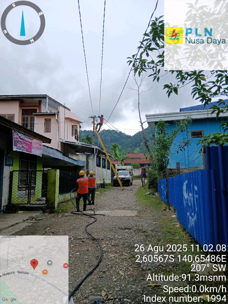 Gambar Pekerjaan