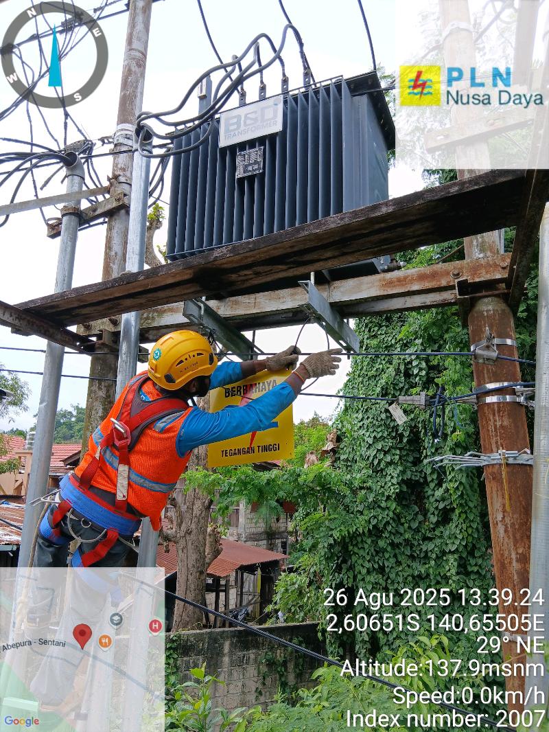 Gambar Pekerjaan