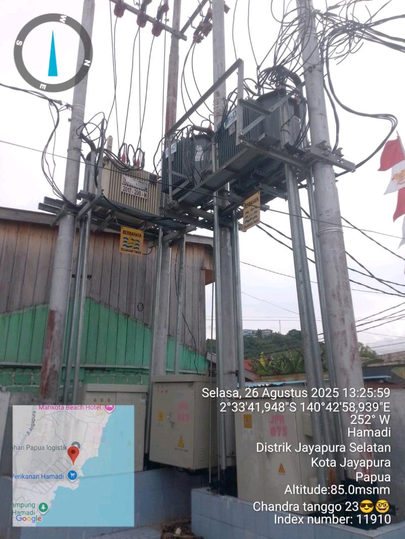 Gambar Pekerjaan