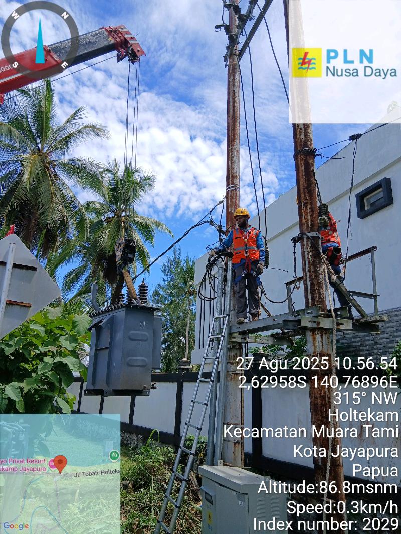 Gambar Pekerjaan
