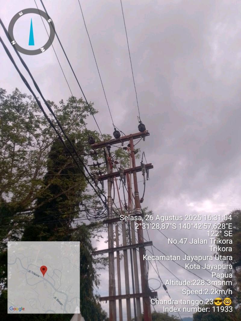 Gambar Pekerjaan