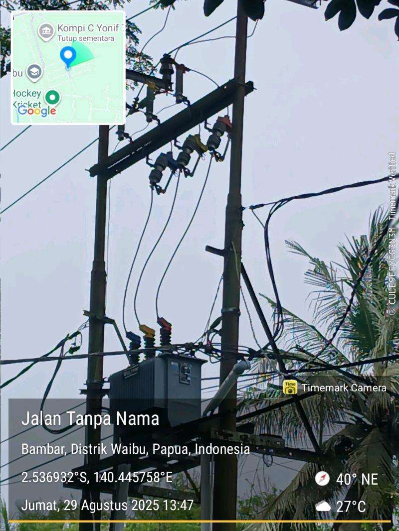 Gambar Pekerjaan