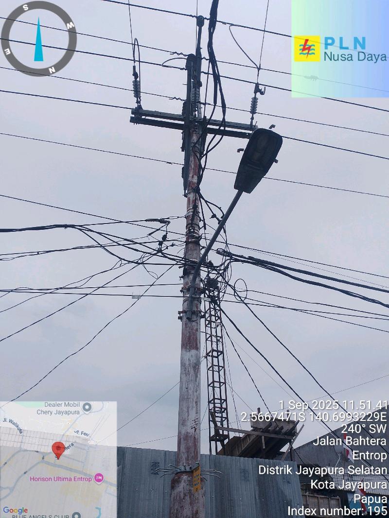 Gambar Pekerjaan
