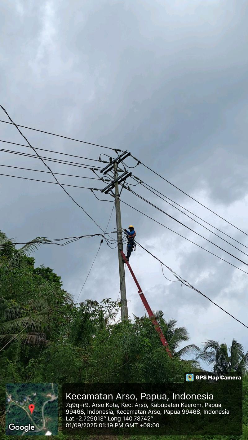 Gambar Pekerjaan