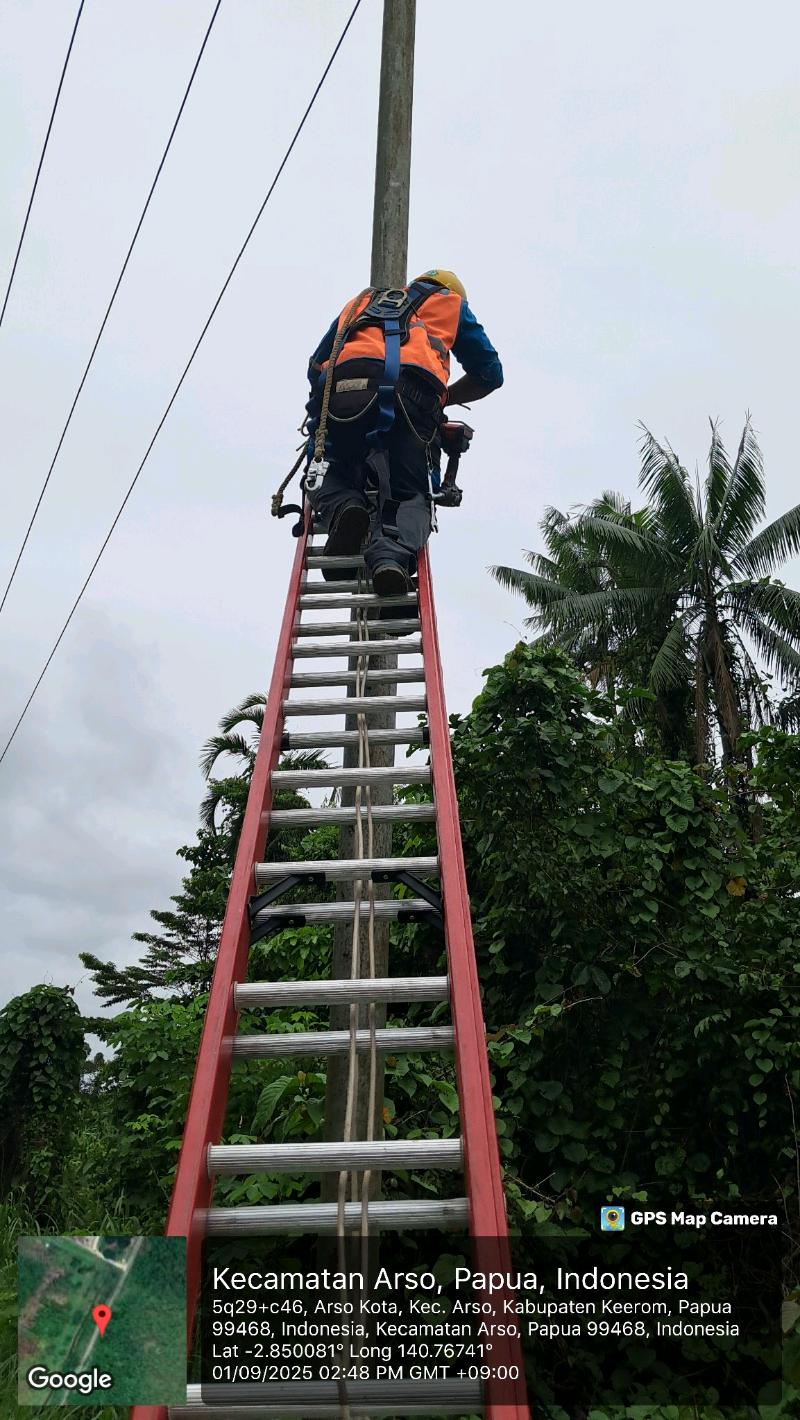 Gambar Pekerjaan