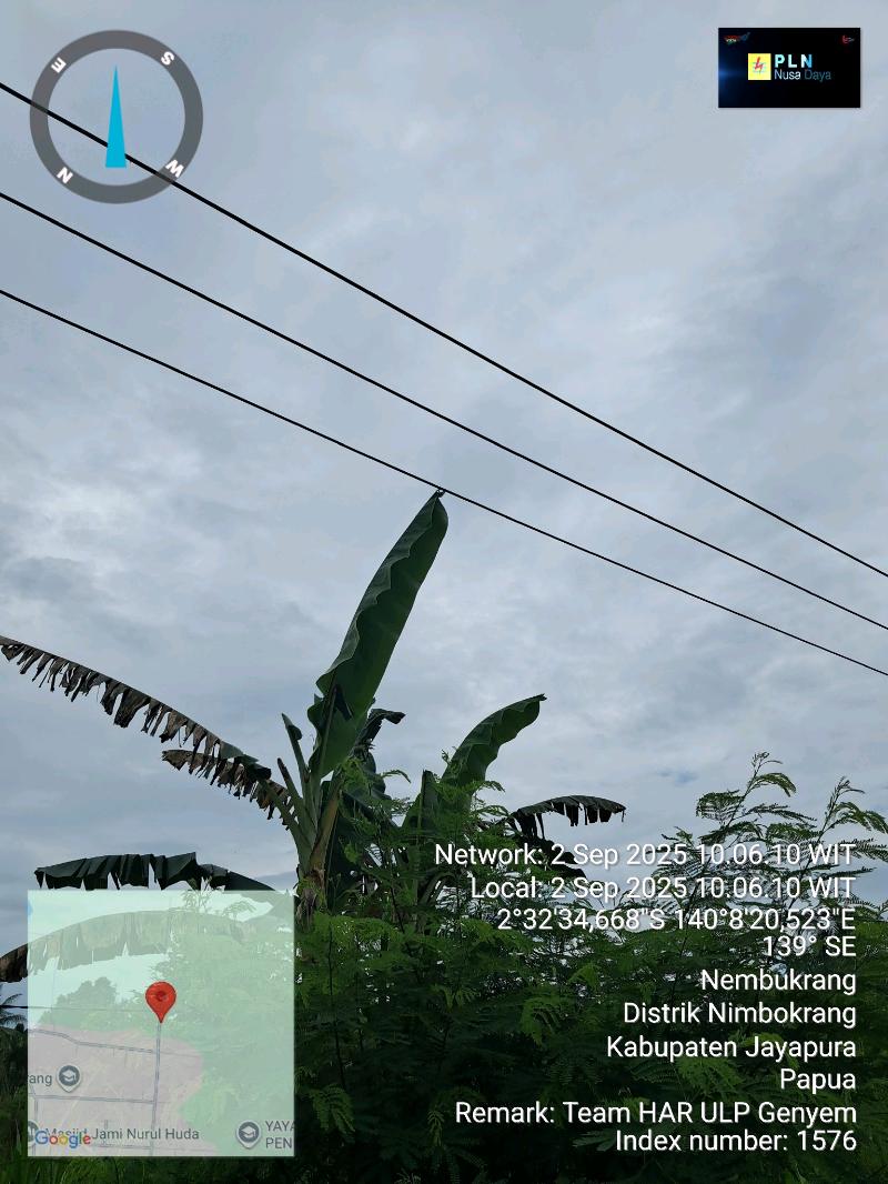 Gambar Pekerjaan