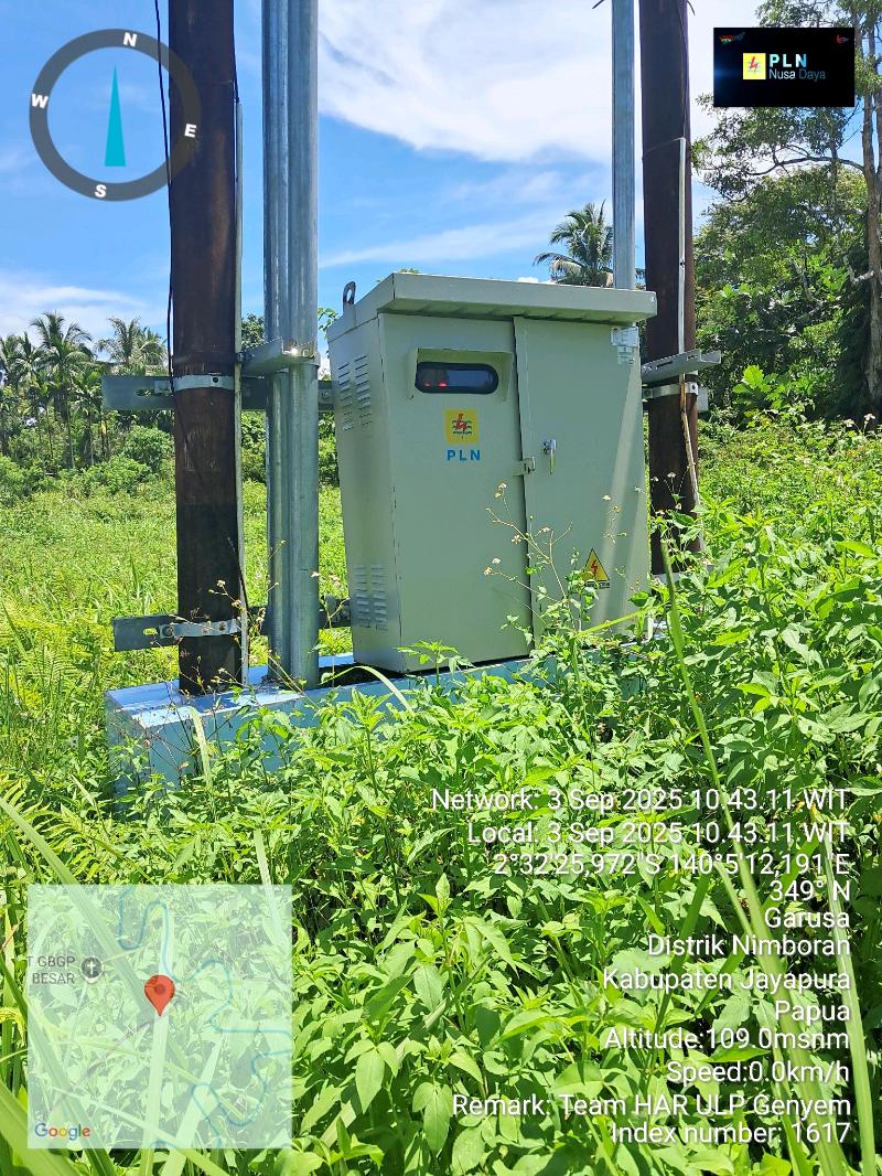 Gambar Pekerjaan