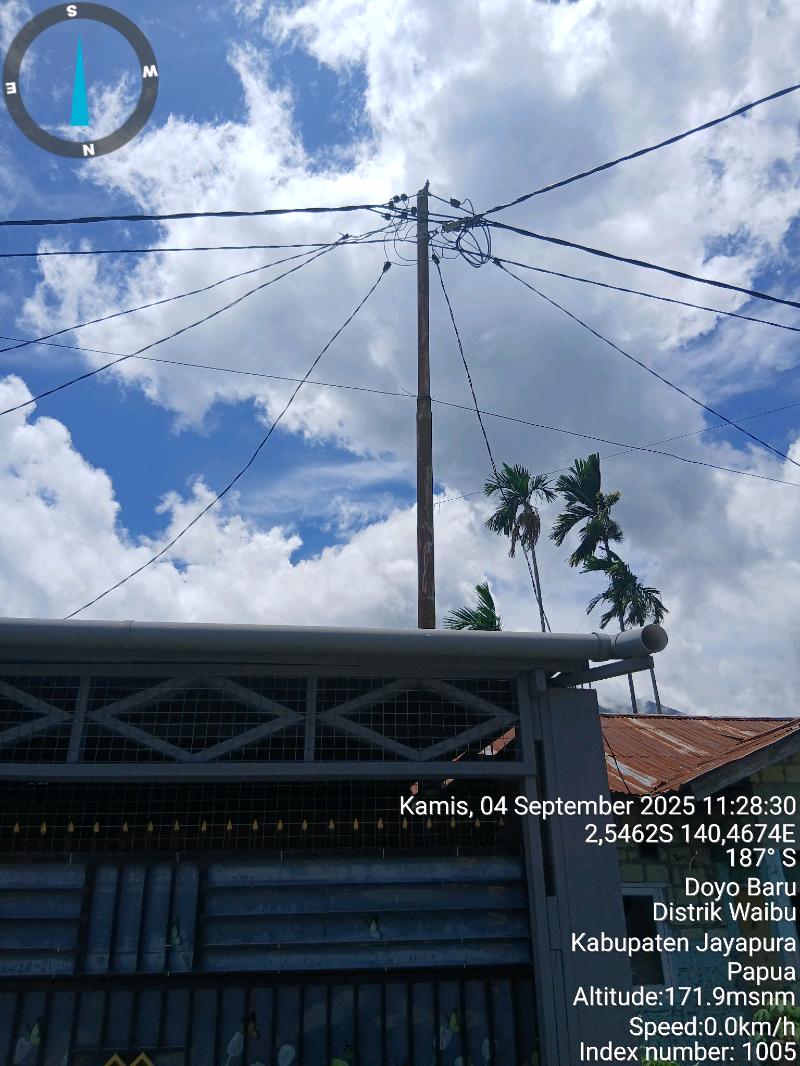 Gambar Pekerjaan