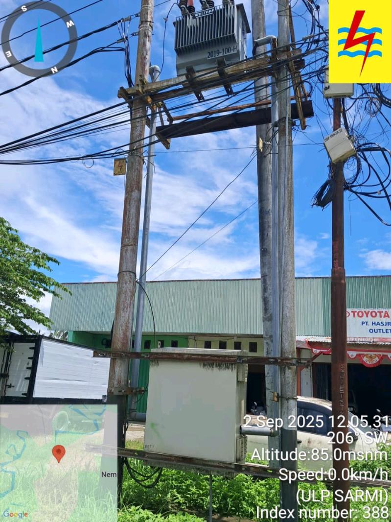 Gambar Pekerjaan