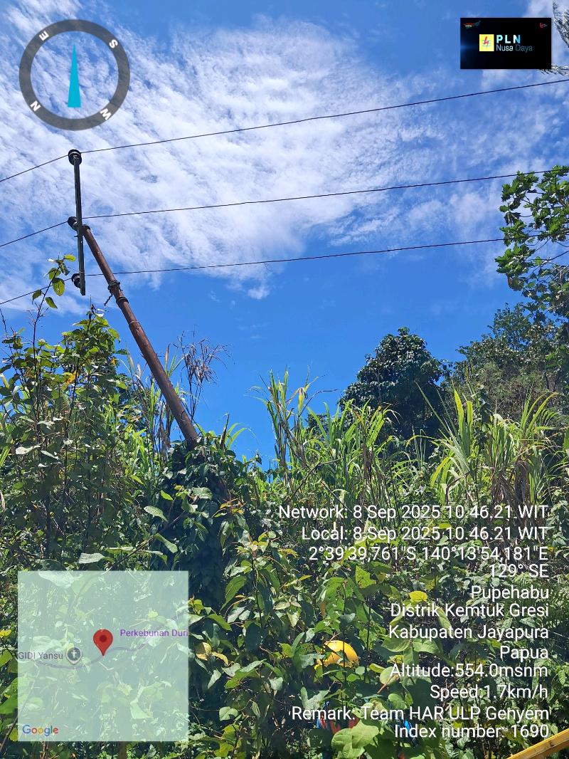 Gambar Pekerjaan