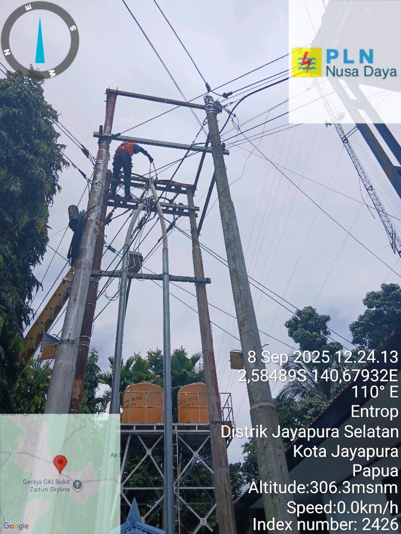 Gambar Pekerjaan