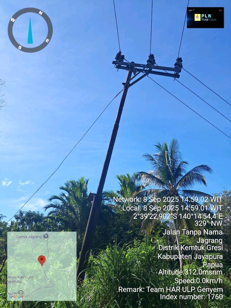 Gambar Pekerjaan