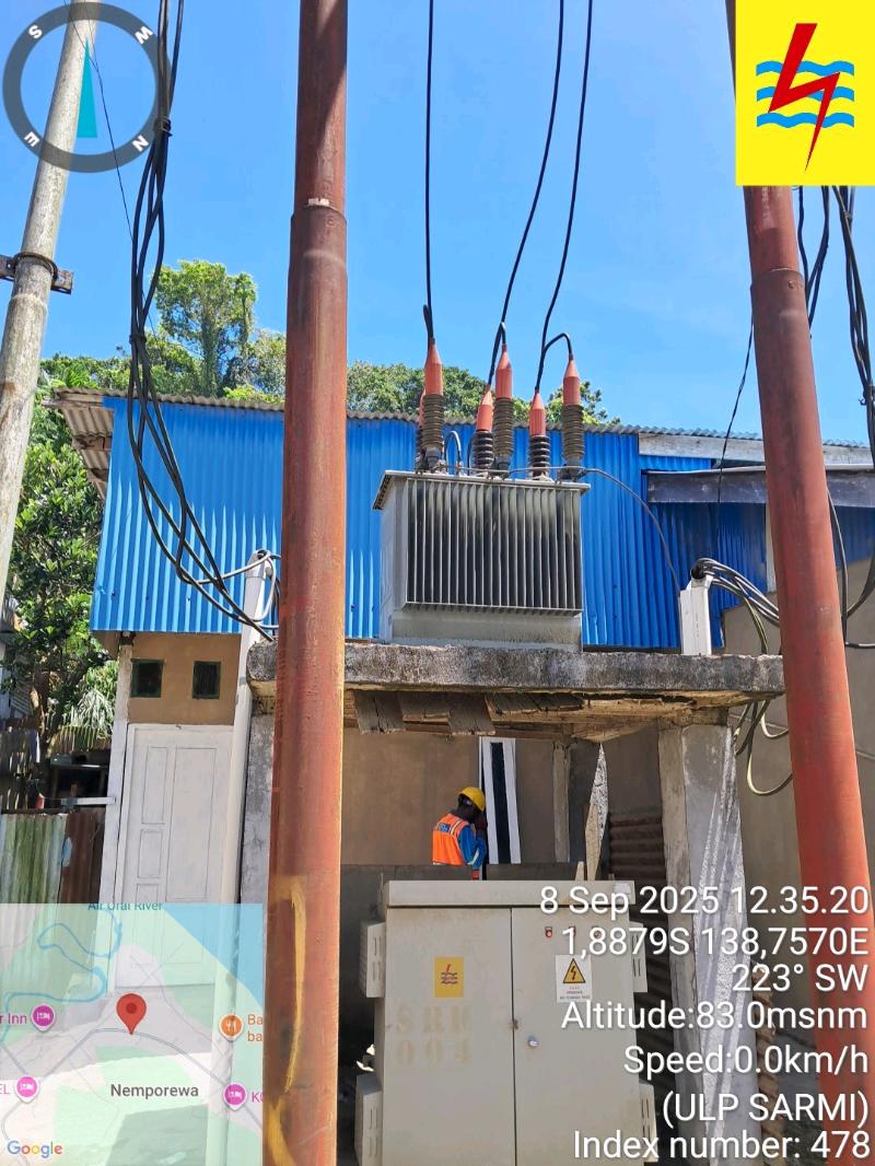 Gambar Pekerjaan