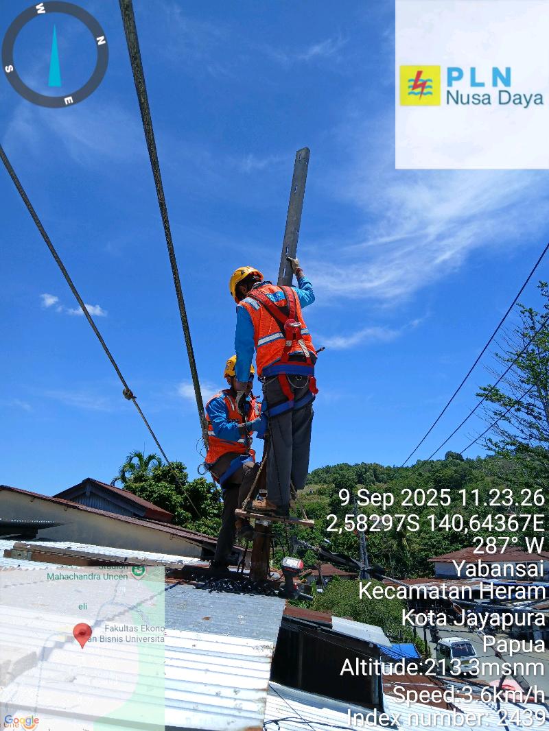 Gambar Pekerjaan