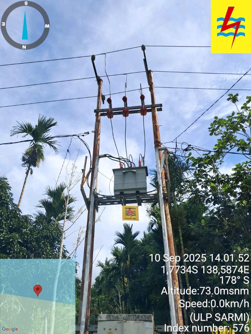 Gambar Pekerjaan