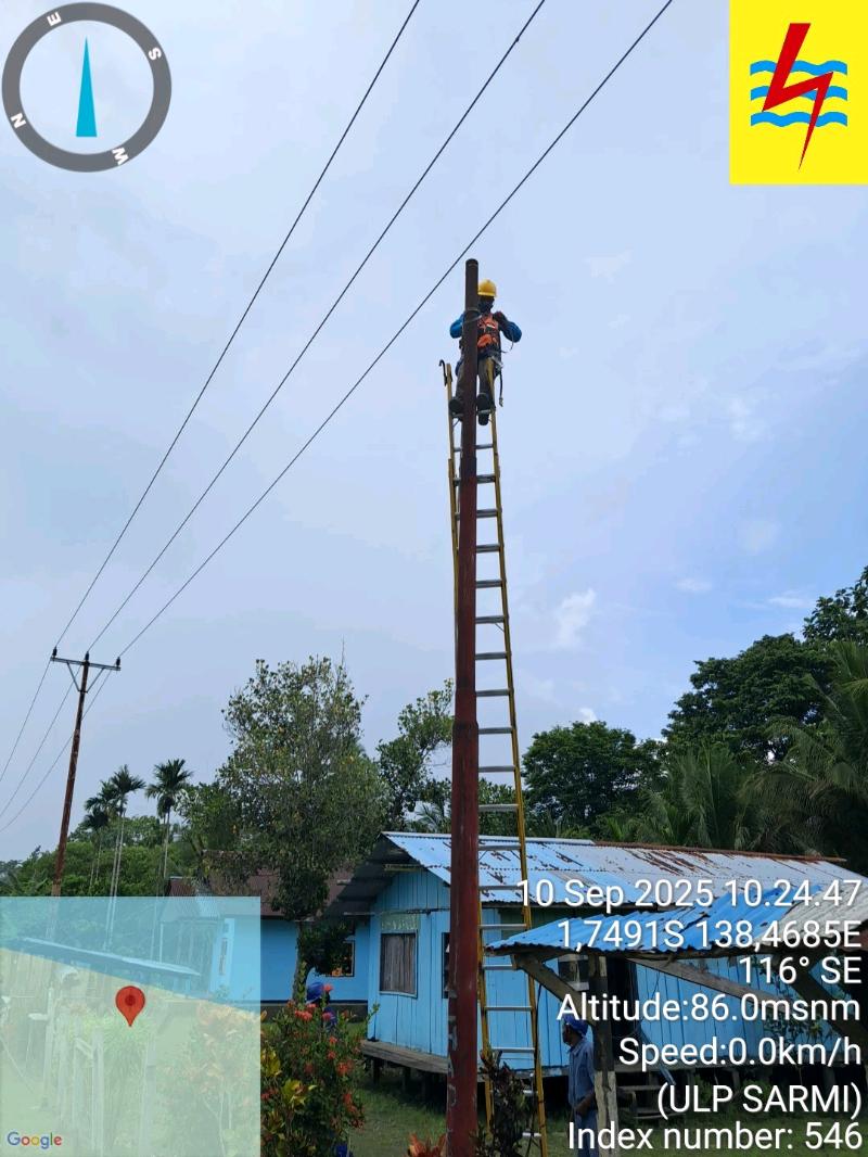 Gambar Pekerjaan