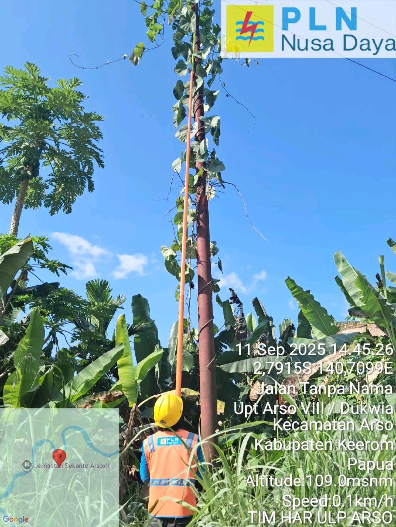Gambar Pekerjaan