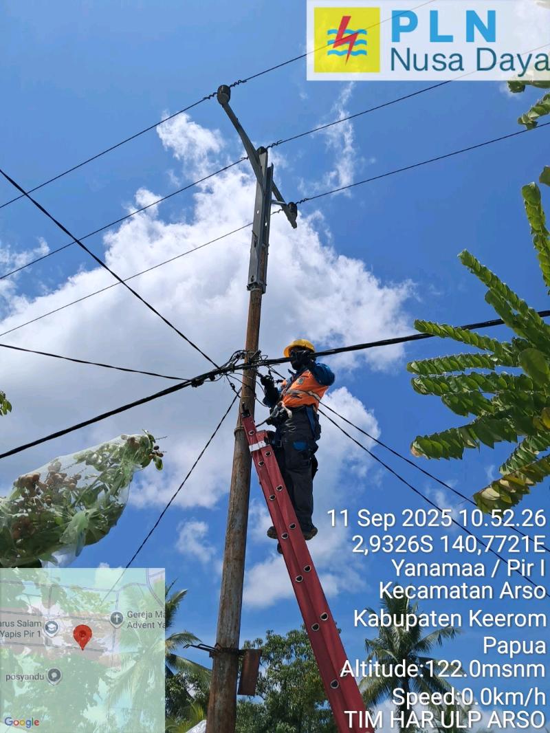 Gambar Pekerjaan