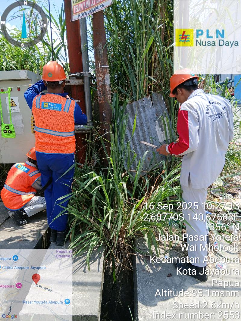 Gambar Pekerjaan